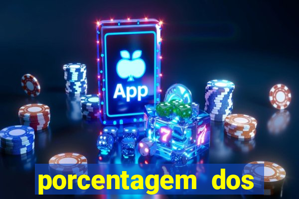 porcentagem dos slots pragmatic